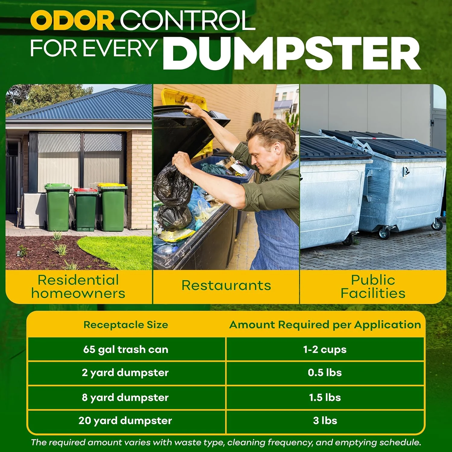 Dumpster Defender - Image 6